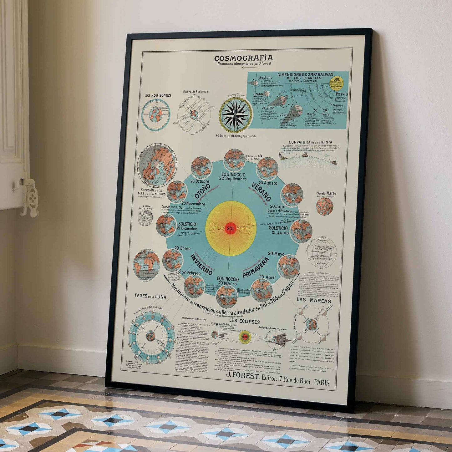 Joseph Forest Elementary Cosmography vintage educational celestial map poster with planets lunar phases tides and detailed diagrams, with wooden magnetic frame on white background