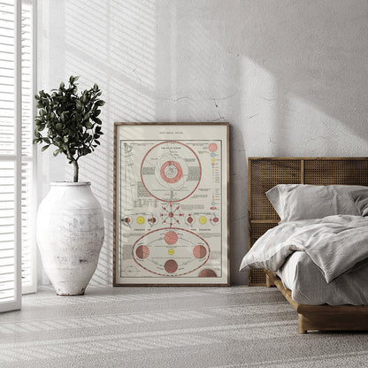 , framed and displayed in home decor