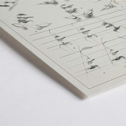 Closeup detail of John Rubens Smith human figure drawing study poster with black and white facial feature sketches