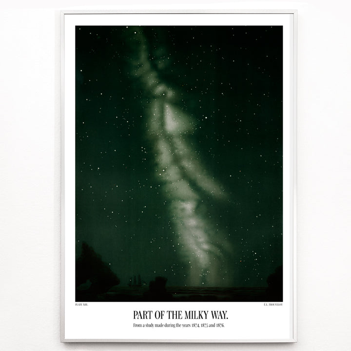 Closeup detail of Starry night sky with the Milky Way by E L Trouvelot poster titled Part of the Milky Way