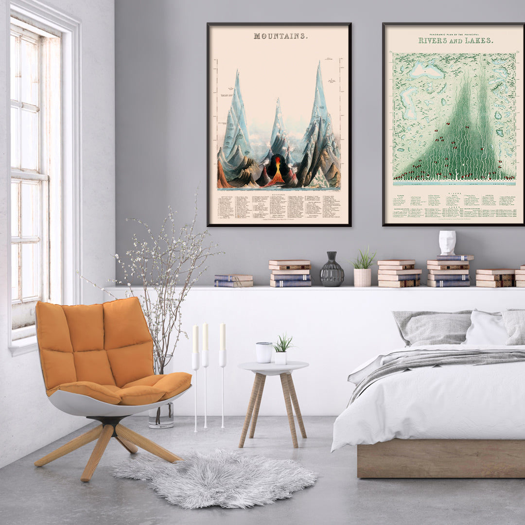 , framed and displayed in home decor