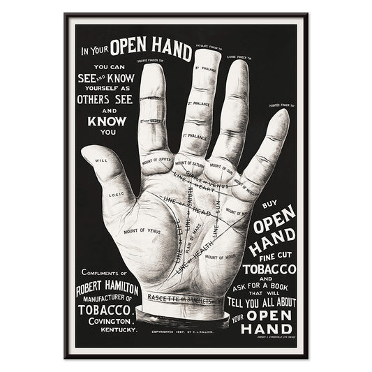 Palm reading diagram and detailed palm poster with labeled lines and mounts artwork titled Open hand by R J Millock and J Halleck, with black aluminium frame on white background