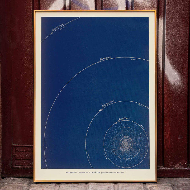 Lucien Rudaux General Plan of the Planetary System poster showing white orbital paths around the sun on a deep blue solar system chart, framed and displayed in home decor