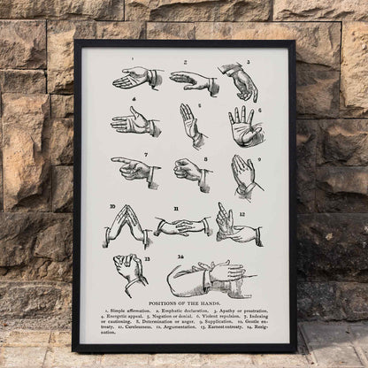 Drawings and poster of hand gesture positions for sign language by Joseph Gibbons Richardson from Positions of the Hands artwork, framed and displayed in home decor
